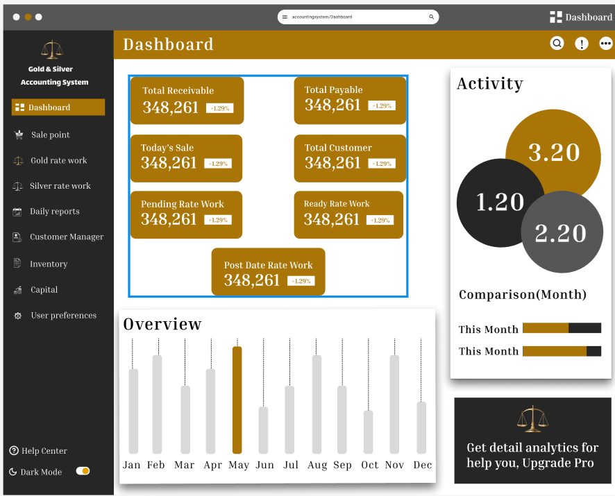 KW Gold & Silver ERP