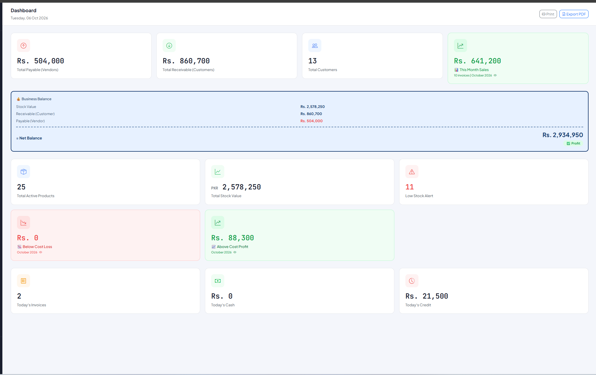 Star Computer ERP dashboard with sales, profit and loss charts